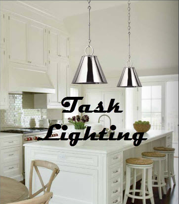 Task Lighting in Kitchen